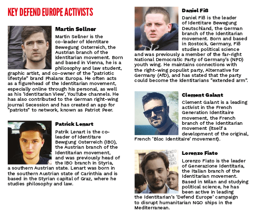 Defend Europe organisers