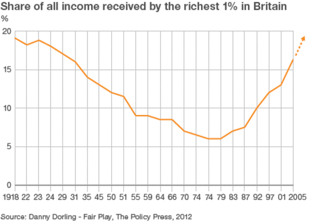 _57919089_share_income464x332