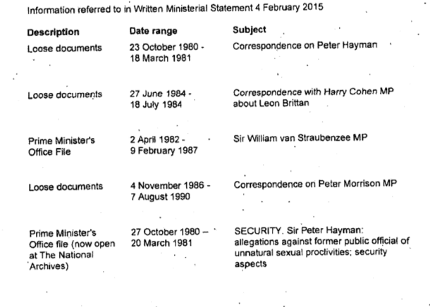Child abuse missing docs