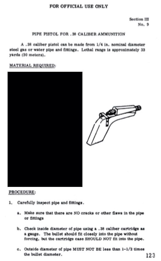 improvised munitions handbook homemade gun Thomas Mair