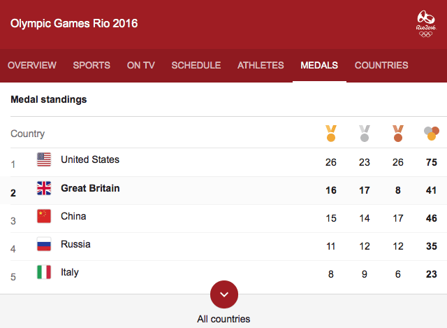 Screen Shot 2016-08-16 at 10.18.46 AM