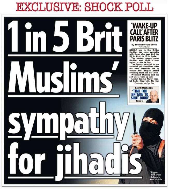 i-conducted-the-muslim-poll-the-sun-jihadi-sympathy-1448380391.png