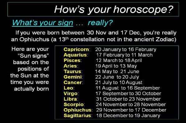 new-zodiac