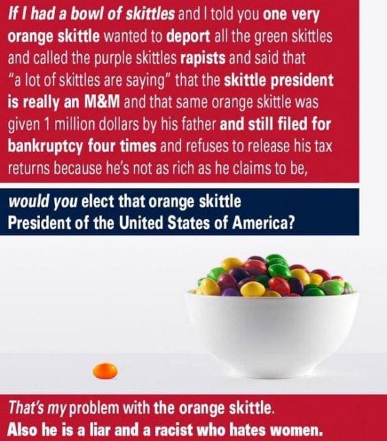 skittles-analogy-turned-on-trump