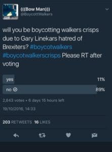 Boycott Walkers poll results