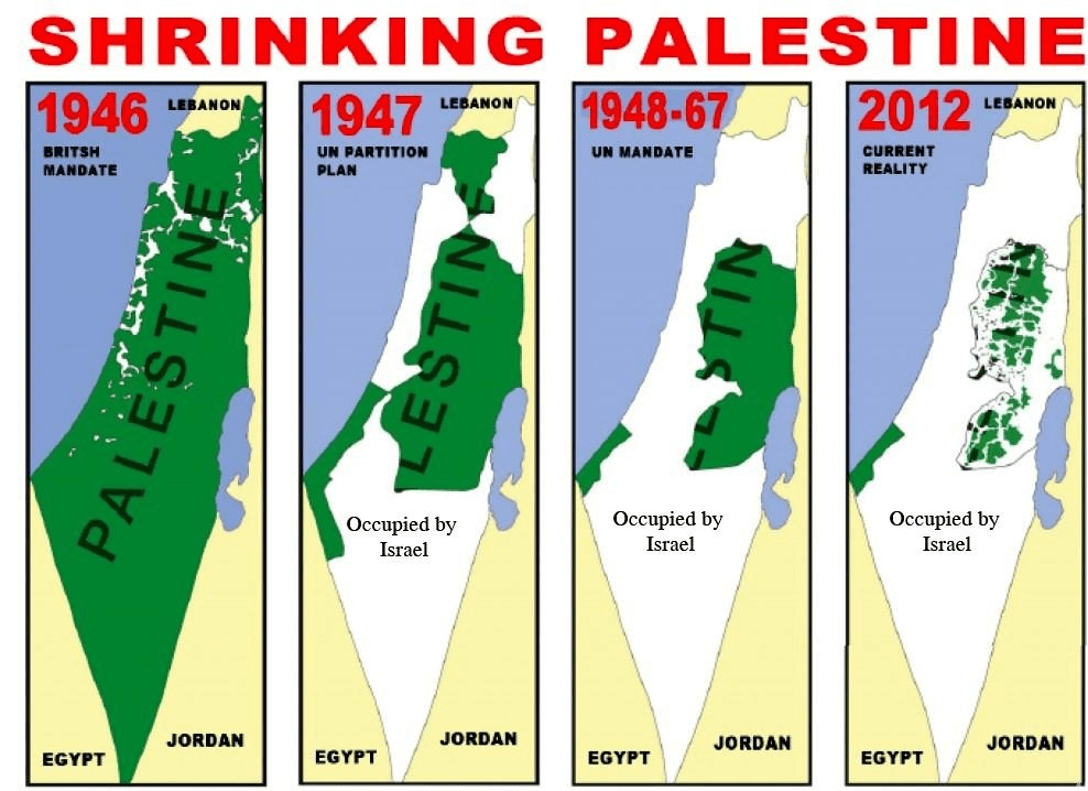 shrinking-palestine-min