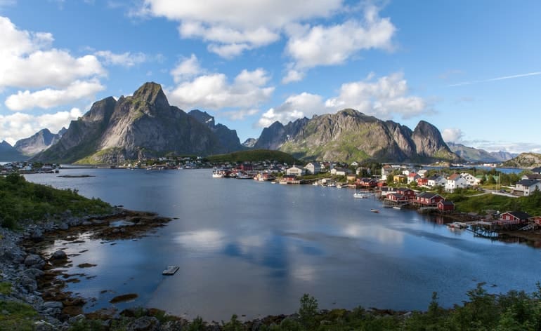 Norwegian landscape happiness