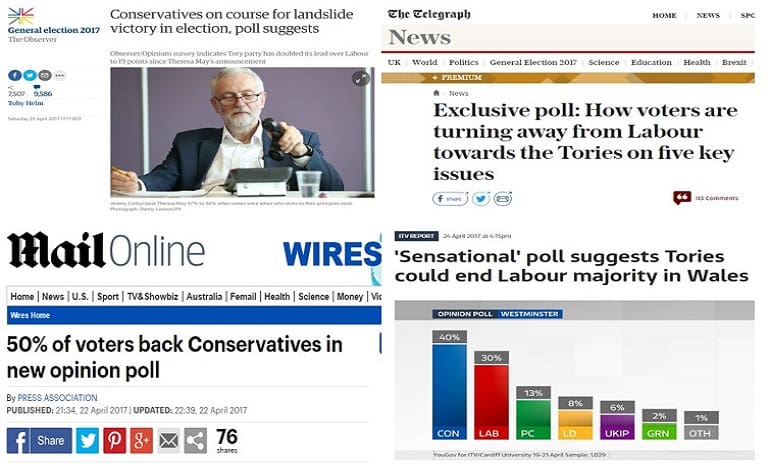 Labour Media Opinion Polling