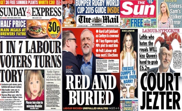 Mainstream Media Corbyn Bias