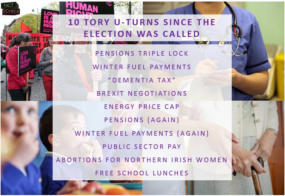 10 Tory U-turns