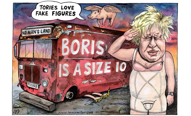 Boris Fake Figures - Lorna Miller