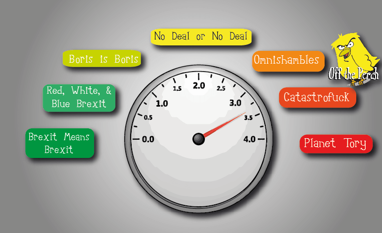Brexit dial OTP
