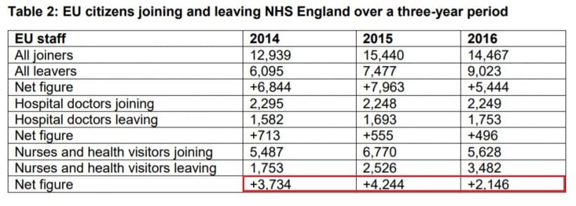 NHS Brexit One
