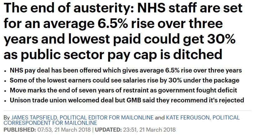 Daily Mail NHS Pay Rise