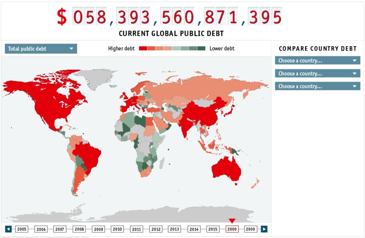 Global Debt Clock