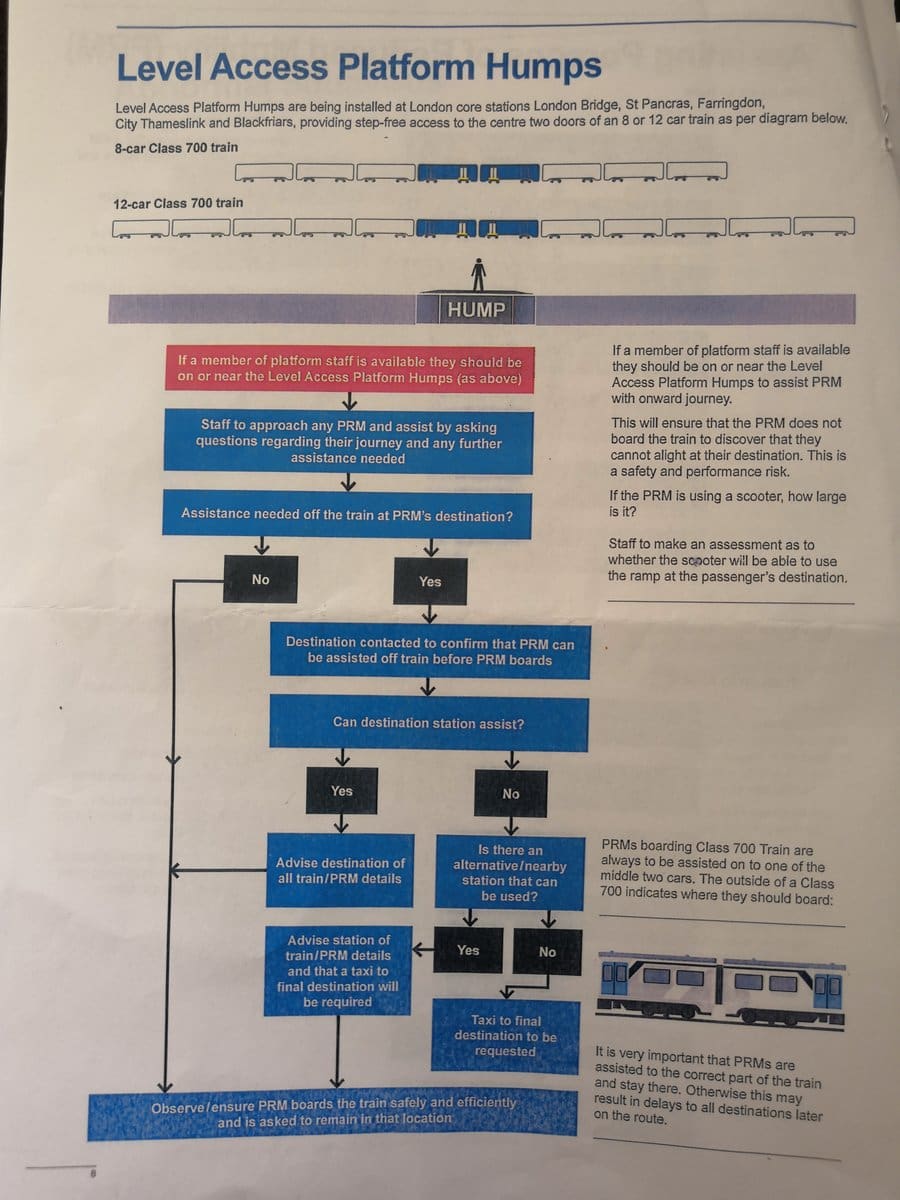 A section from Govias new booklet