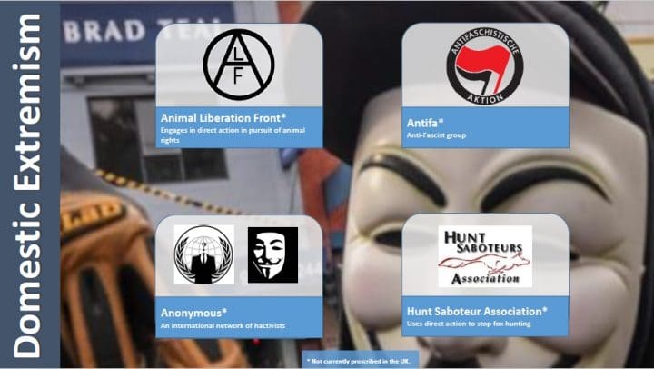 Symbols and groups deemed "extremist" by UK counter-terror police