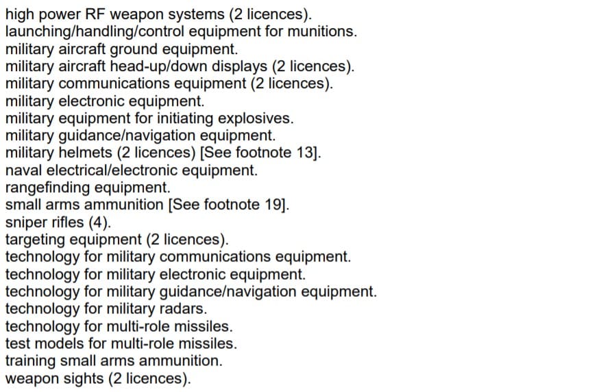 Weapons the UK has sold to Israel part three