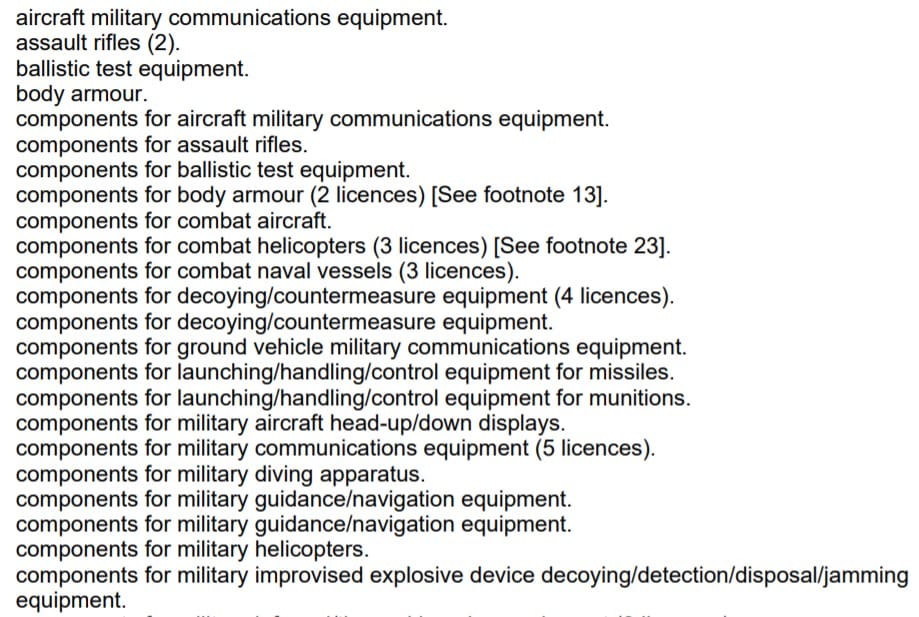 Weapons the UK sold to Israel part one