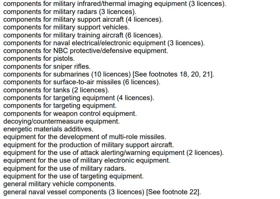 Weapons the UK sold to Israel part two