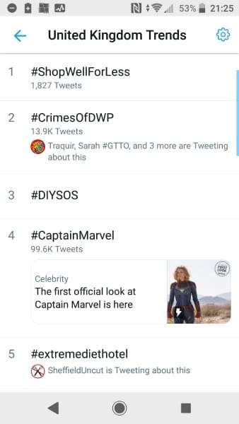 Crimes of DWP trending 
