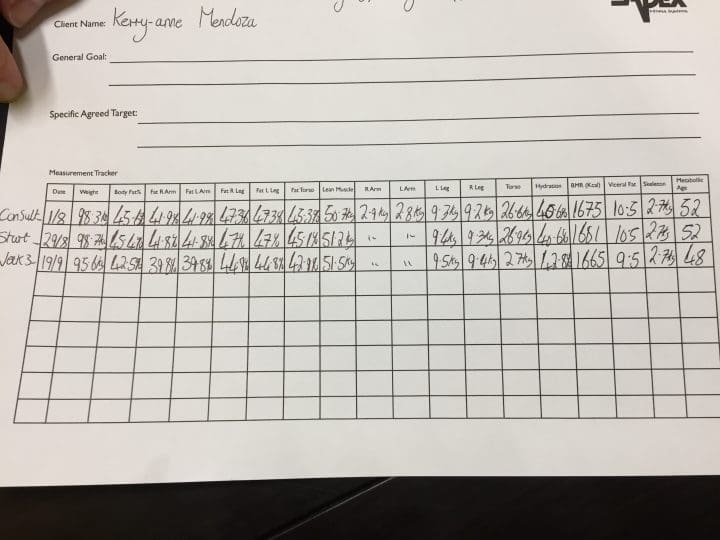 Results