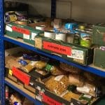 Boxes of food at a foodbank