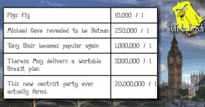 Image of several bets, including 'A new centrist party actually forming' - the odds of which are 20,000 to 1