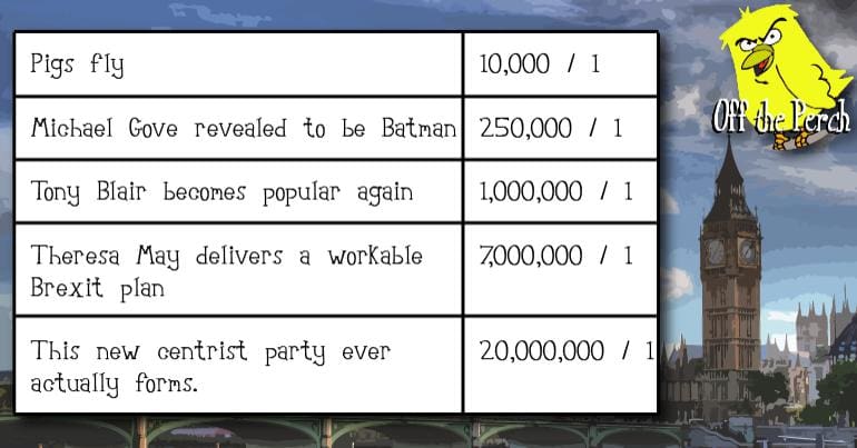 Image of several bets, including 'A new centrist party actually forming' - the odds of which are 20,000 to 1