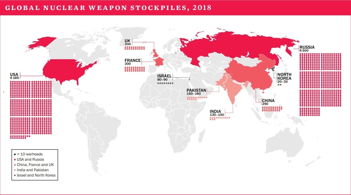 Global Nuclear Weapons Stockpiles-min