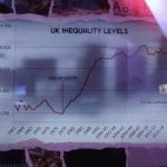Museum of Neoliberalism