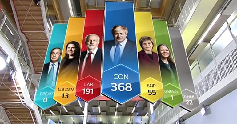 Image of the exit poll results