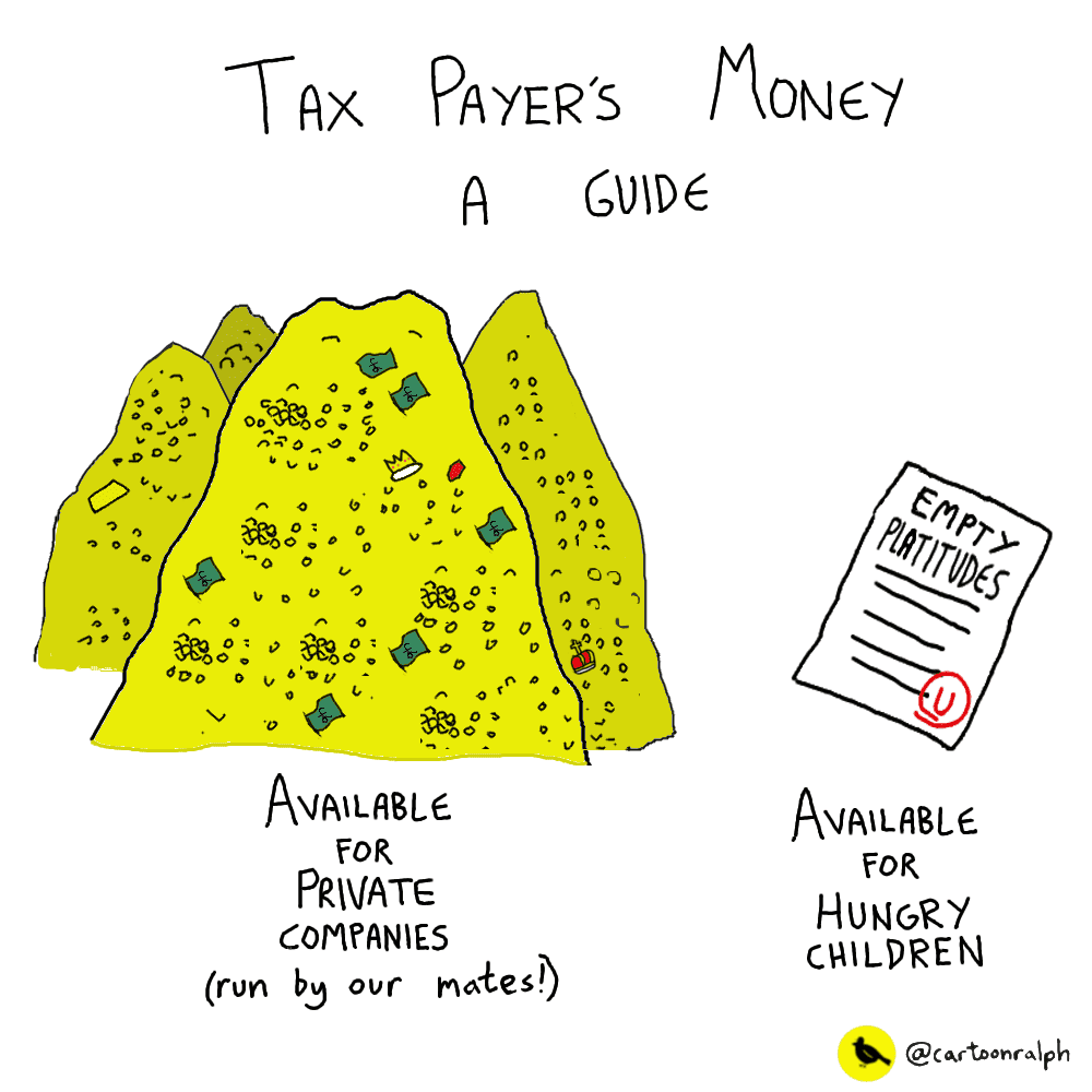 companies vs. children