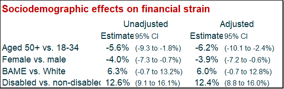 UC Survey Fourteen