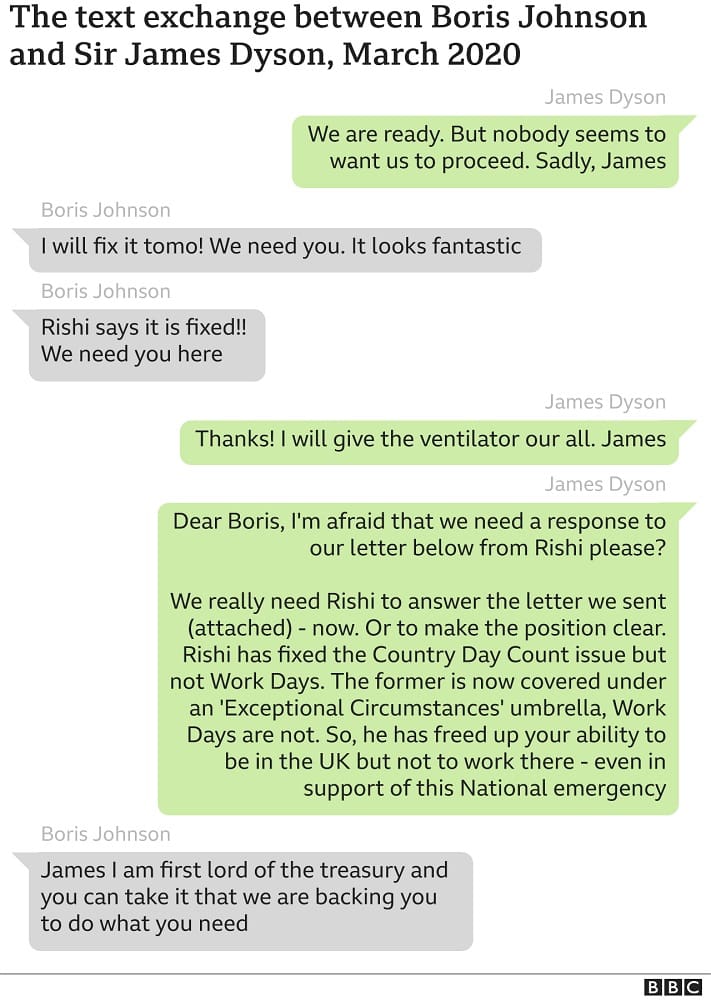 Johnson Dyson Text Messages