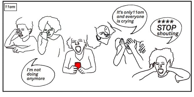 Lockdown Diaries strip art