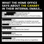 Home Office FOI