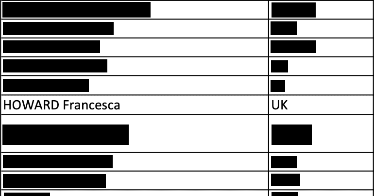 A redacted document showing the name 'Francesca Howard'