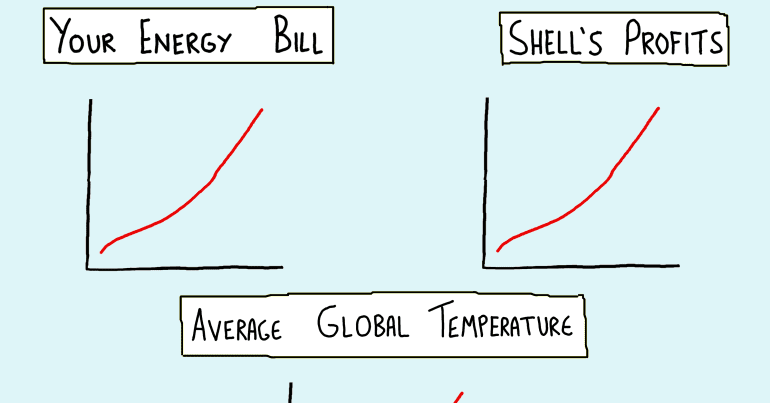 by @cartoonralph