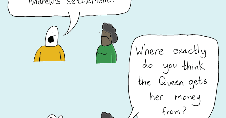 Andrew Windsor's settlement