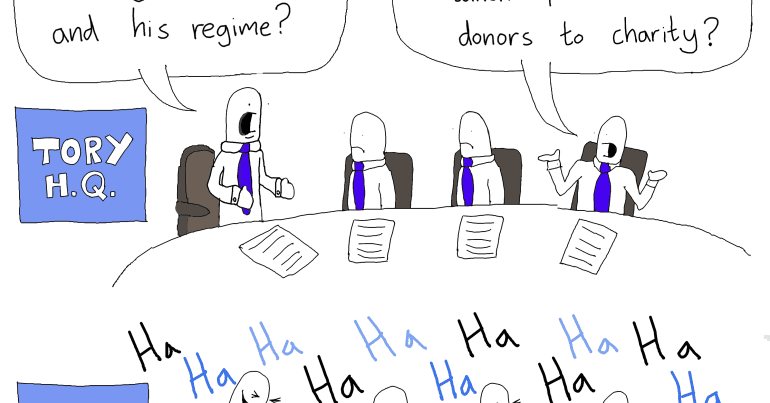 A cartoon of Tory MPs asking what they can do to demonstrate they are against Putin and then laughing at the suggestion they could give the money they've taken from Russian donors to charity