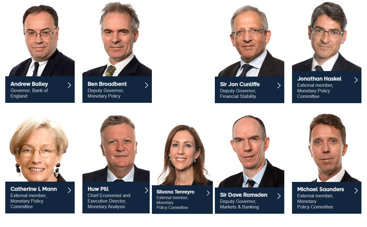 The Bank of England Monetary Policy Committee 