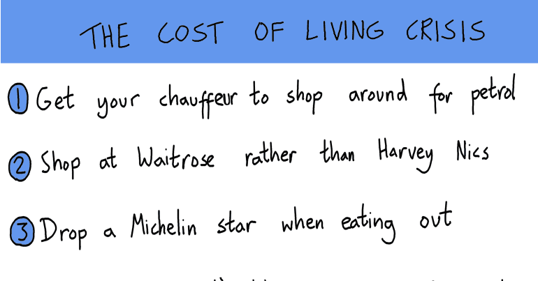 cost of living crisis