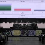 CITES session on shark proposals