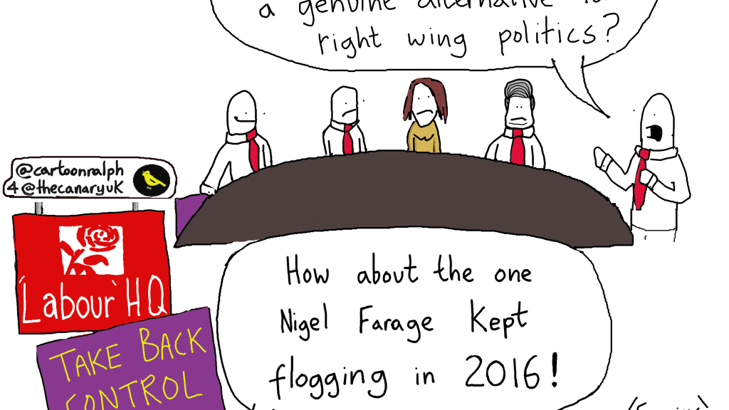 Alt text: At Labour HQ, four people are sat at a table - one of them looks like Keir Starmer. One man asks: "What slogan will make us look fresh, exciting and a genuine alternative to right wing politics?" Another holds up a sign that reads 'Take Back Control' and says: "How about the one Nigel Farage kept flogging in 2016!".
