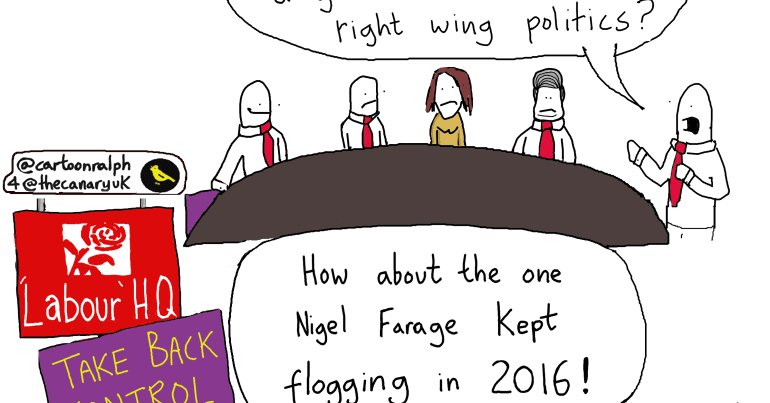 Alt text: At Labour HQ, four people are sat at a table - one of them looks like Keir Starmer. One man asks: "What slogan will make us look fresh, exciting and a genuine alternative to right wing politics?" Another holds up a sign that reads 'Take Back Control' and says: "How about the one Nigel Farage kept flogging in 2016!".
