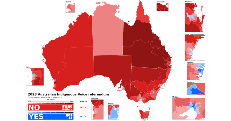 Indigenous Voice Referendum