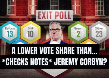 exit poll