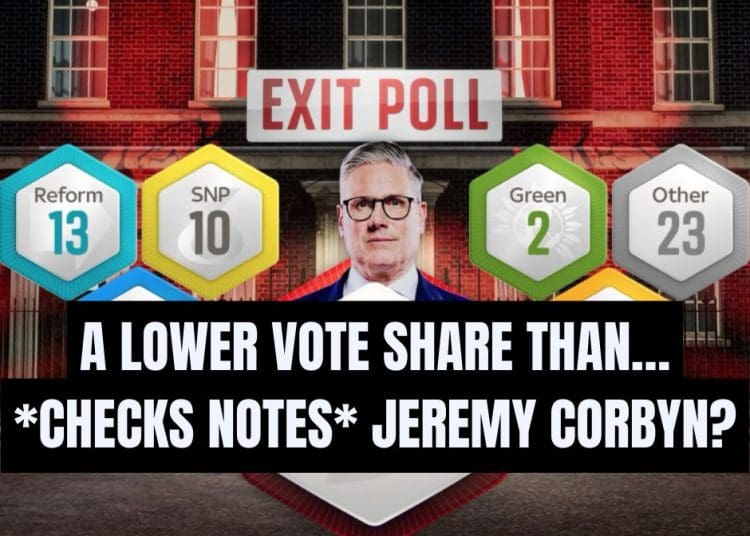 exit poll