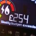standing charges winter fuel payments energy